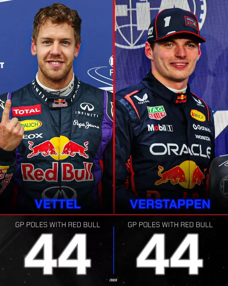 开云体育登录-红牛二队力克红牛车队,维斯塔潘统治全场 第2张 开云体育登录-红牛二队力克红牛车队,维斯塔潘统治全场 第2张